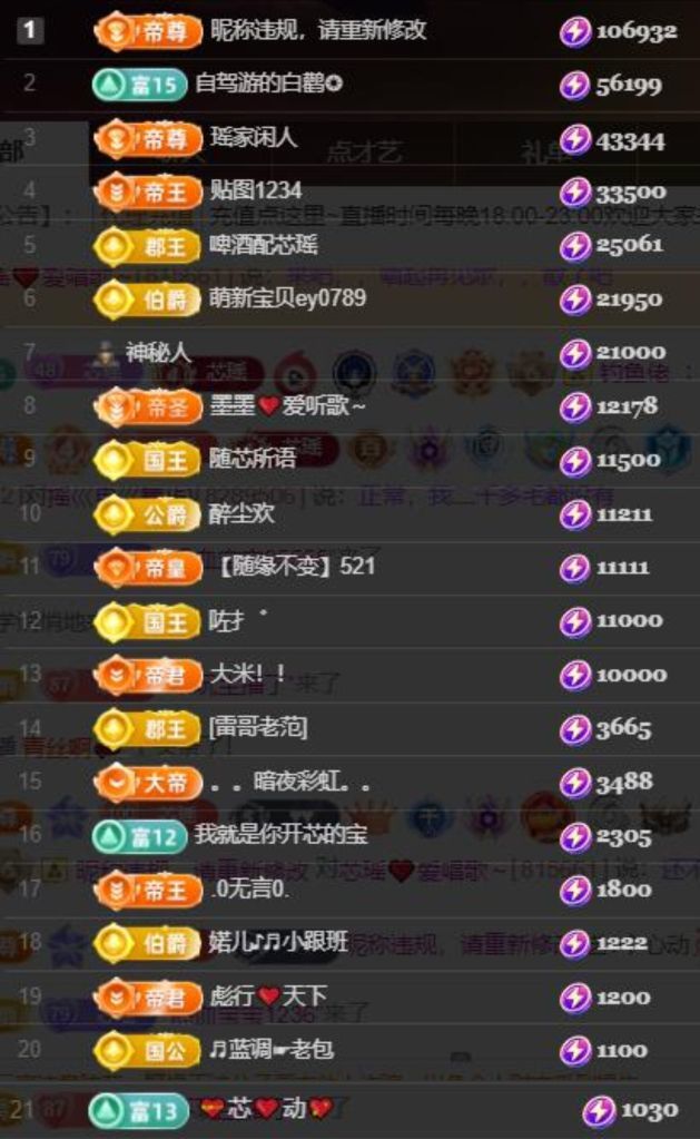 芯瑤??五一快樂吖主播圖片