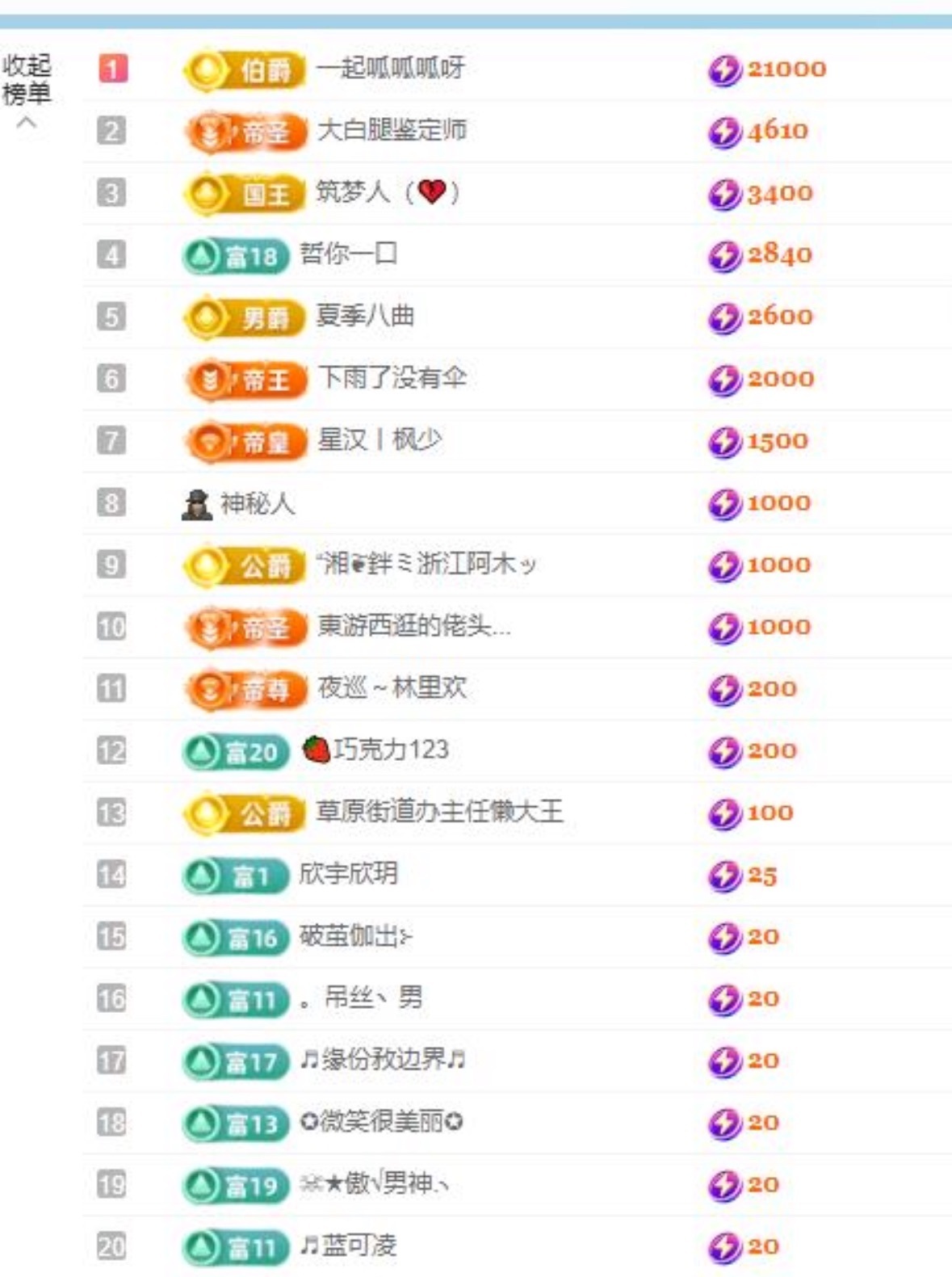 路璐111的图片