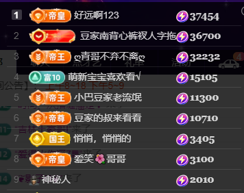 ♚~小巴豆~贪财好色主播图片