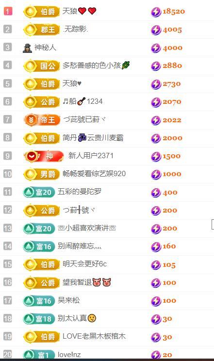 超娃户外飞播泸沽湖主播图片
