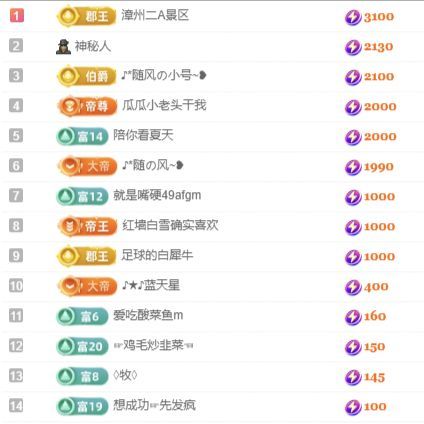 熱舞冉冉??好運來主播圖片