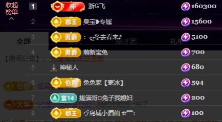 錢多多?兔子休兩天主播圖片
