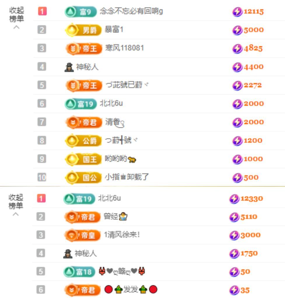 念念不忘🌈主播图片