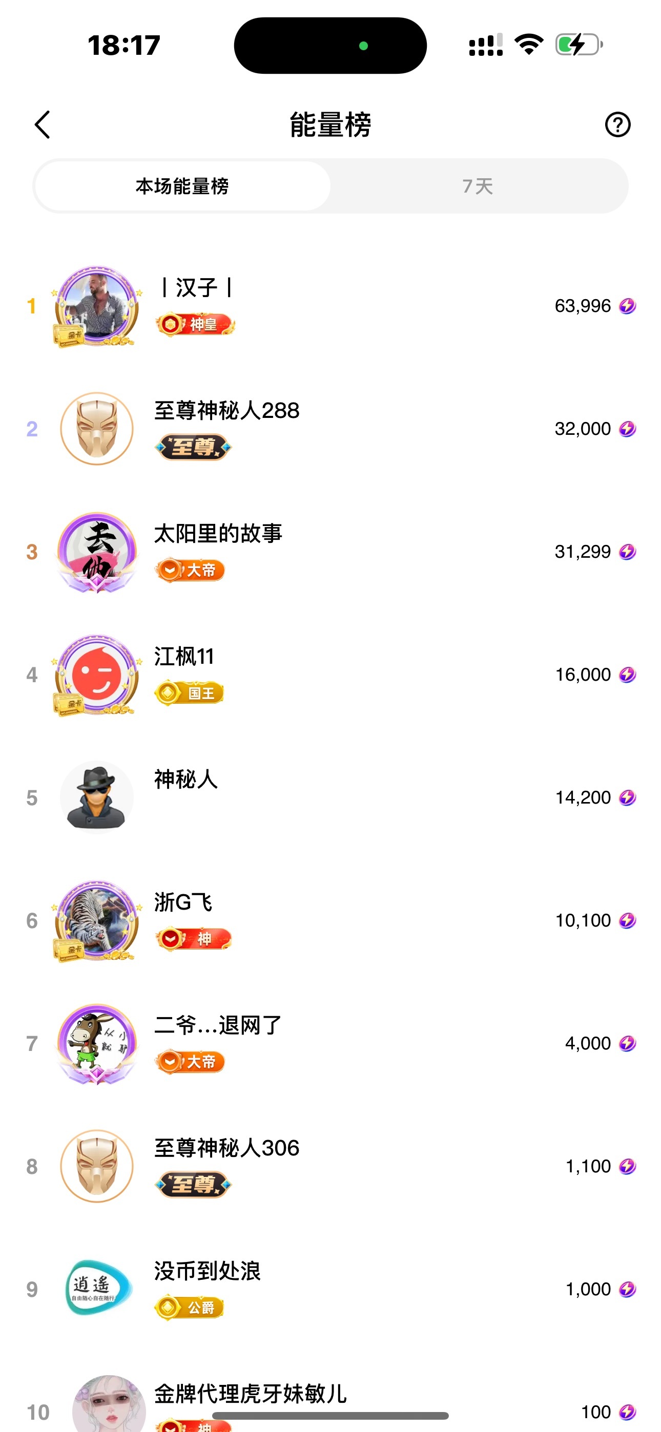 娜扎🧸主播图片