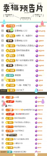 倾城🌸跳舞最哇塞主播照片