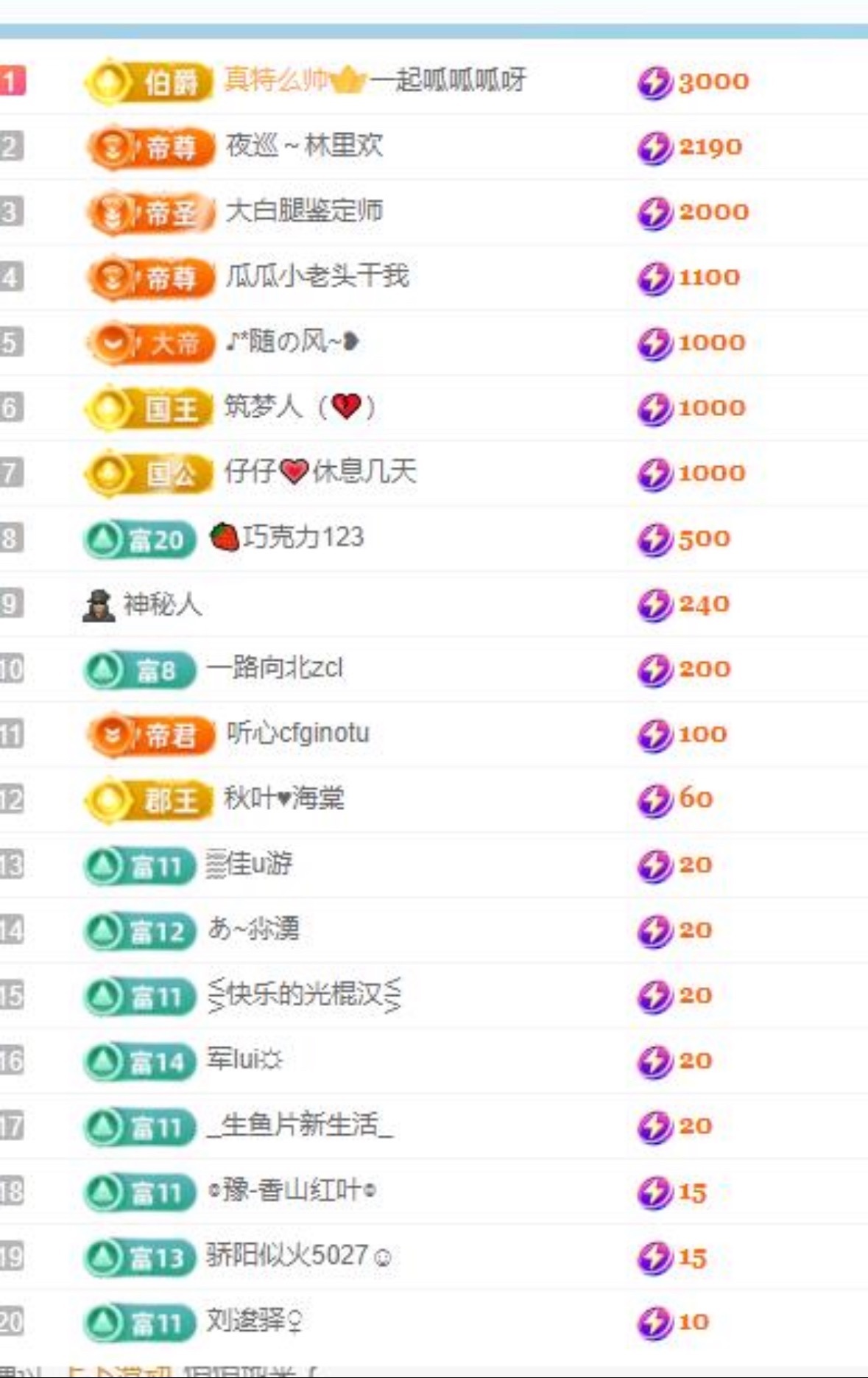 路璐111的图片