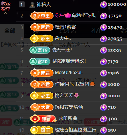 ?麻花請求支援！主播圖片