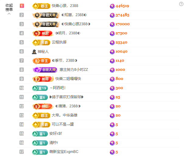 惠主也想要時空愛戀~主播圖片