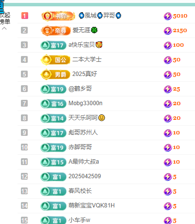 聆聽~福妞兒主播圖片