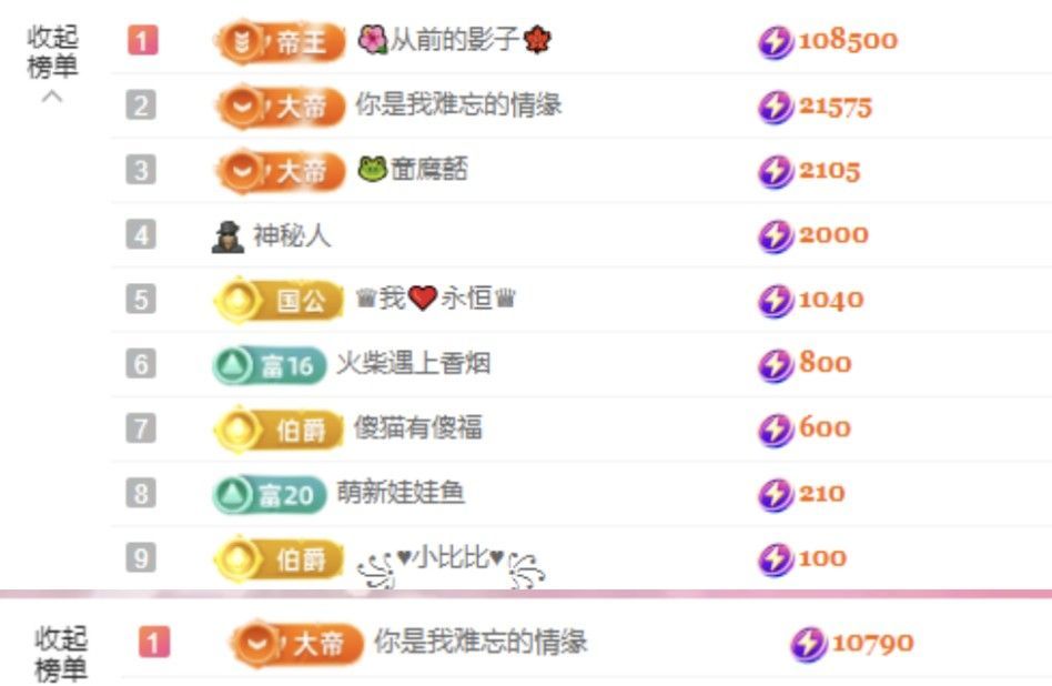 菲兒?加油???的主播照片