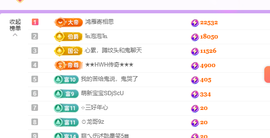 远扬、青青青青青青青主播照片