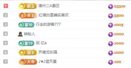 熱舞冉冉??好運來主播圖片