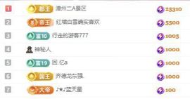 冉冉🍀好运来！主播照片