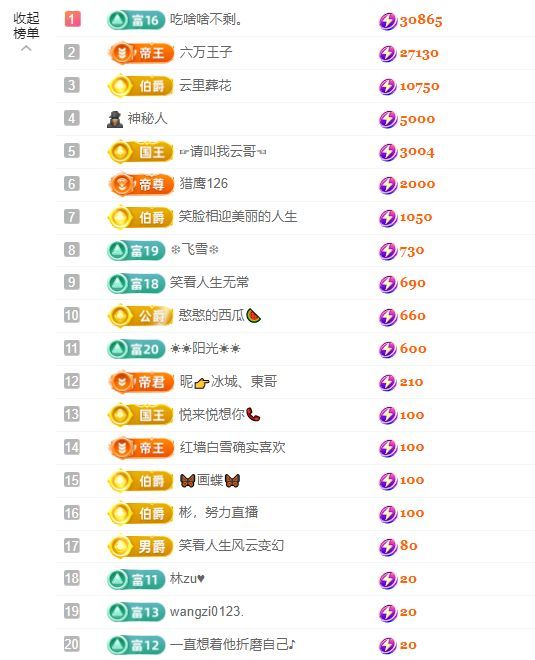 檸萌是憨憨明天休假的主播照片