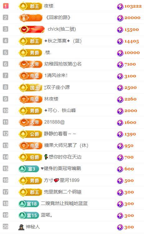 ✦蓝蓝✦（充值代理）的图片