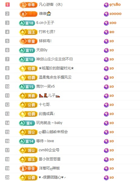 小蝶👑～的图片