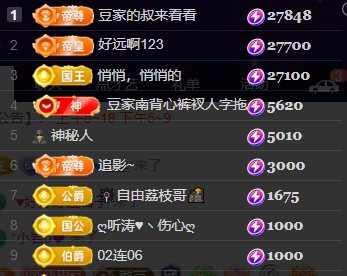 ♚~小巴豆~贪财好色主播图片