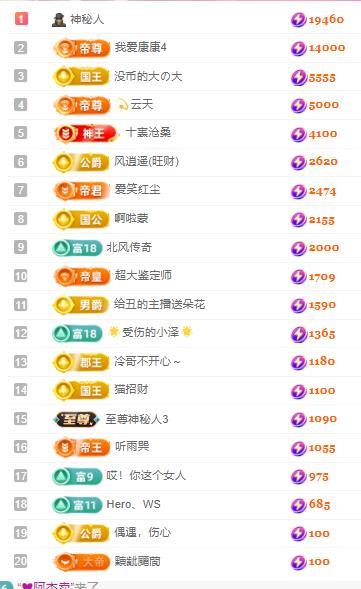 代理心雨天天挨打主播主播圖片