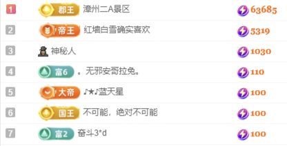 熱舞冉冉??好運來主播圖片