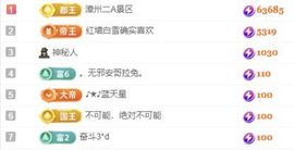 冉冉🍀好运来！的图片