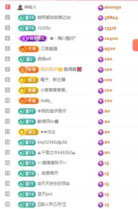 大静静😘要开心的图片