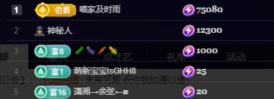 Lily喵的主播照片