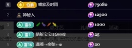 Lily喵的图片