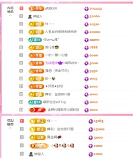 抱抱馨💌今晚播叭！主播照片