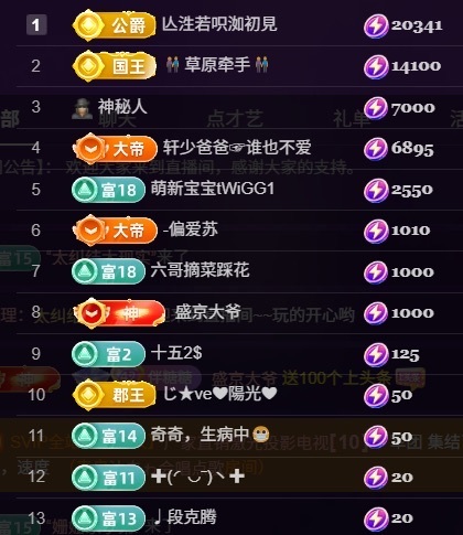 糖糖不甜??主播圖片