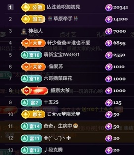 糖糖不甜🥰主播照片