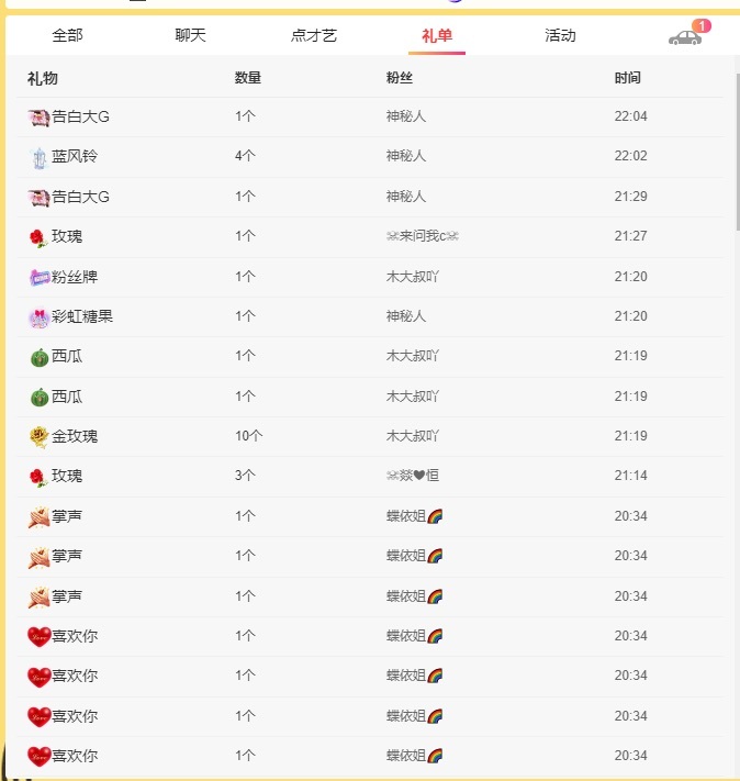 ??愛笑~愛錢錢主播圖片
