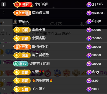 小婷休幾天??☆づ主播圖片