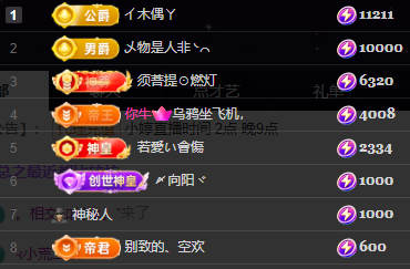 小婷休幾天??☆づ主播圖片