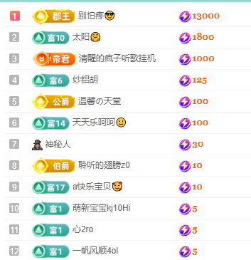 聆聽~福妞兒的主播照片