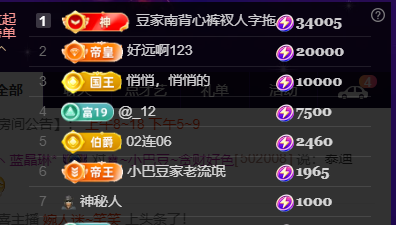 ♚~小巴豆~贪财好色主播图片