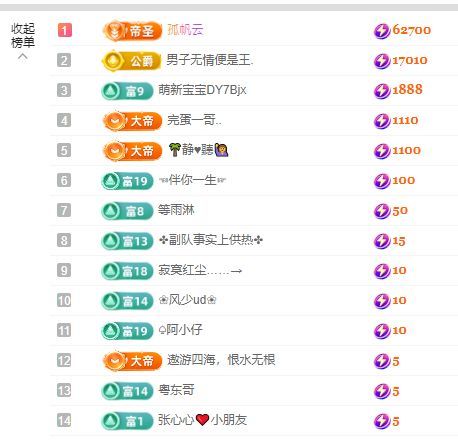 小年年吖的图片