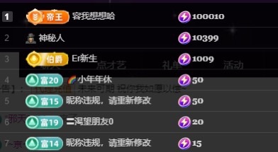 Lily喵的主播照片