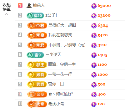 ?錦鯉來米?來財(cái)來愛主播圖片
