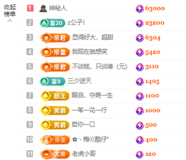 ღ锦鲤来米ꦼ多财多亿主播照片