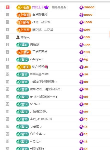 路璐111的图片