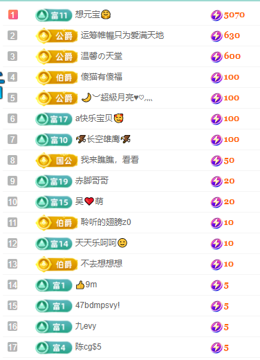 聆聽~福妞兒的主播照片