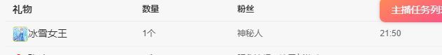 甜超幸运💘主播图片