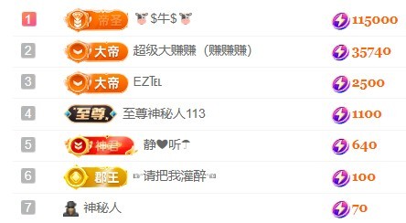 美??夏??要餓死了主播圖片