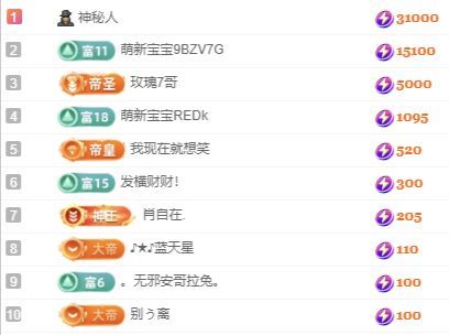 熱舞冉冉??好運來主播圖片