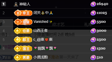 小婷休幾天??☆づ主播圖片