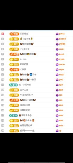 🦋香香加油🦋主播照片
