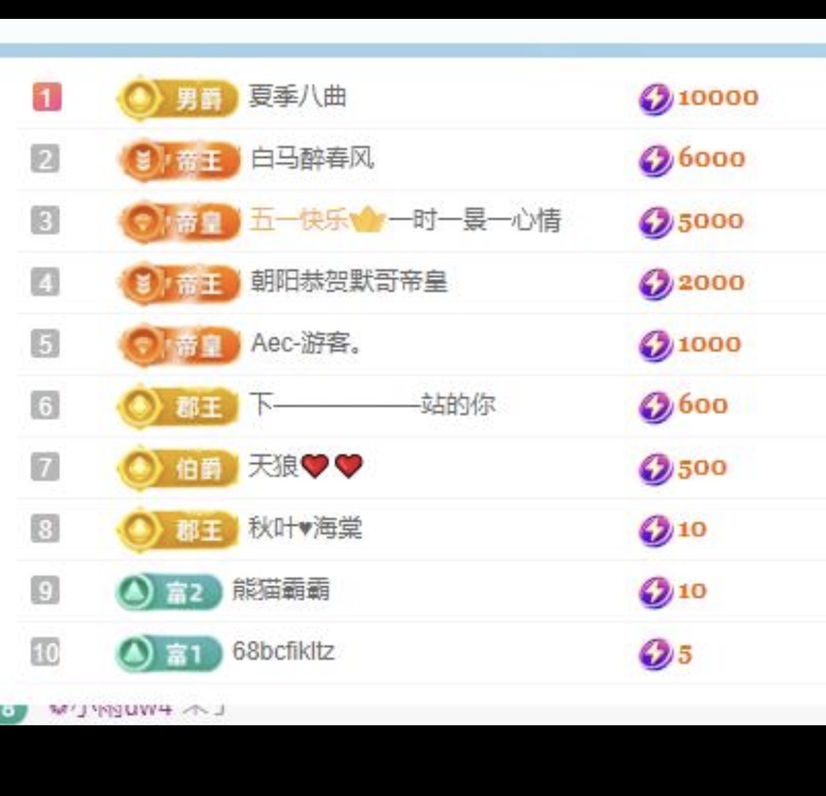 路璐111的图片