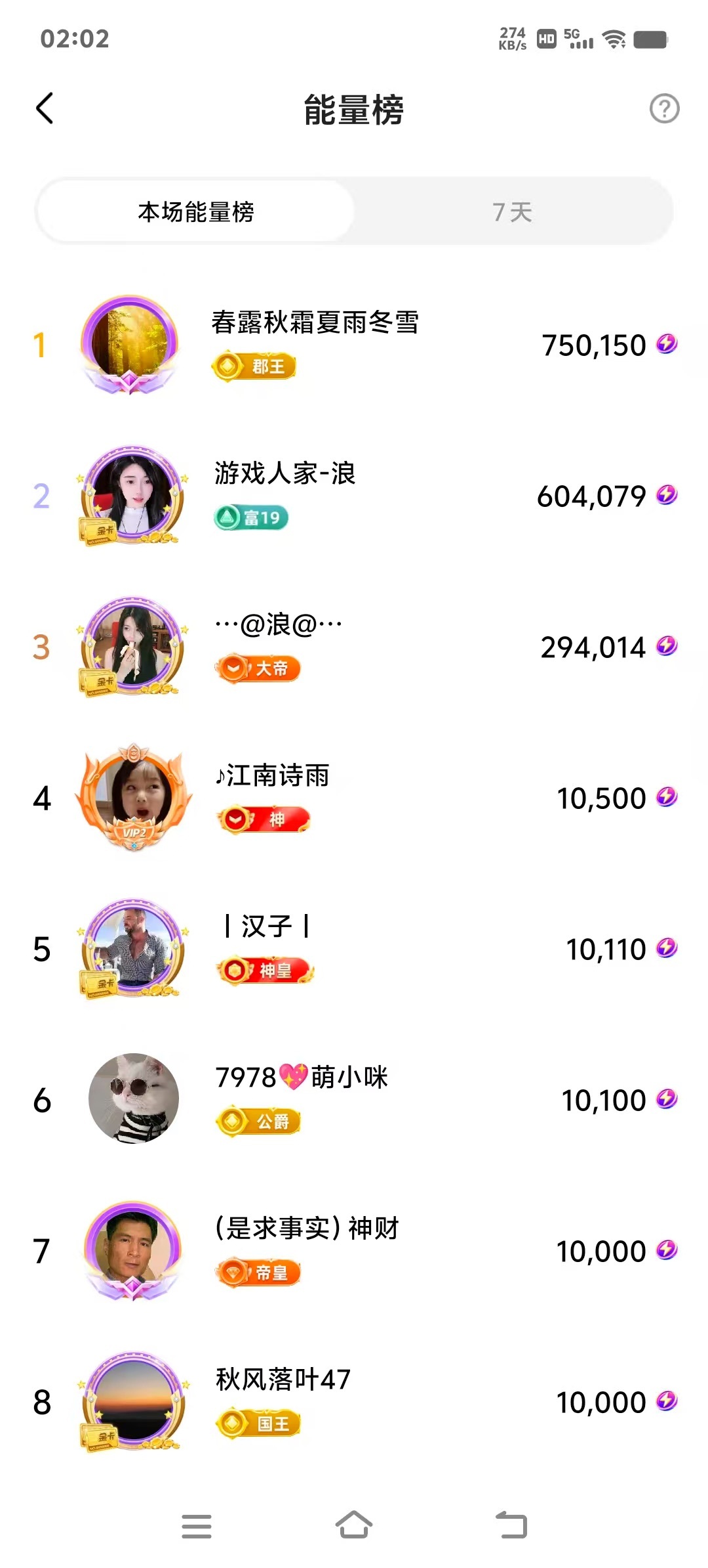 7978萌小夏??主播圖片
