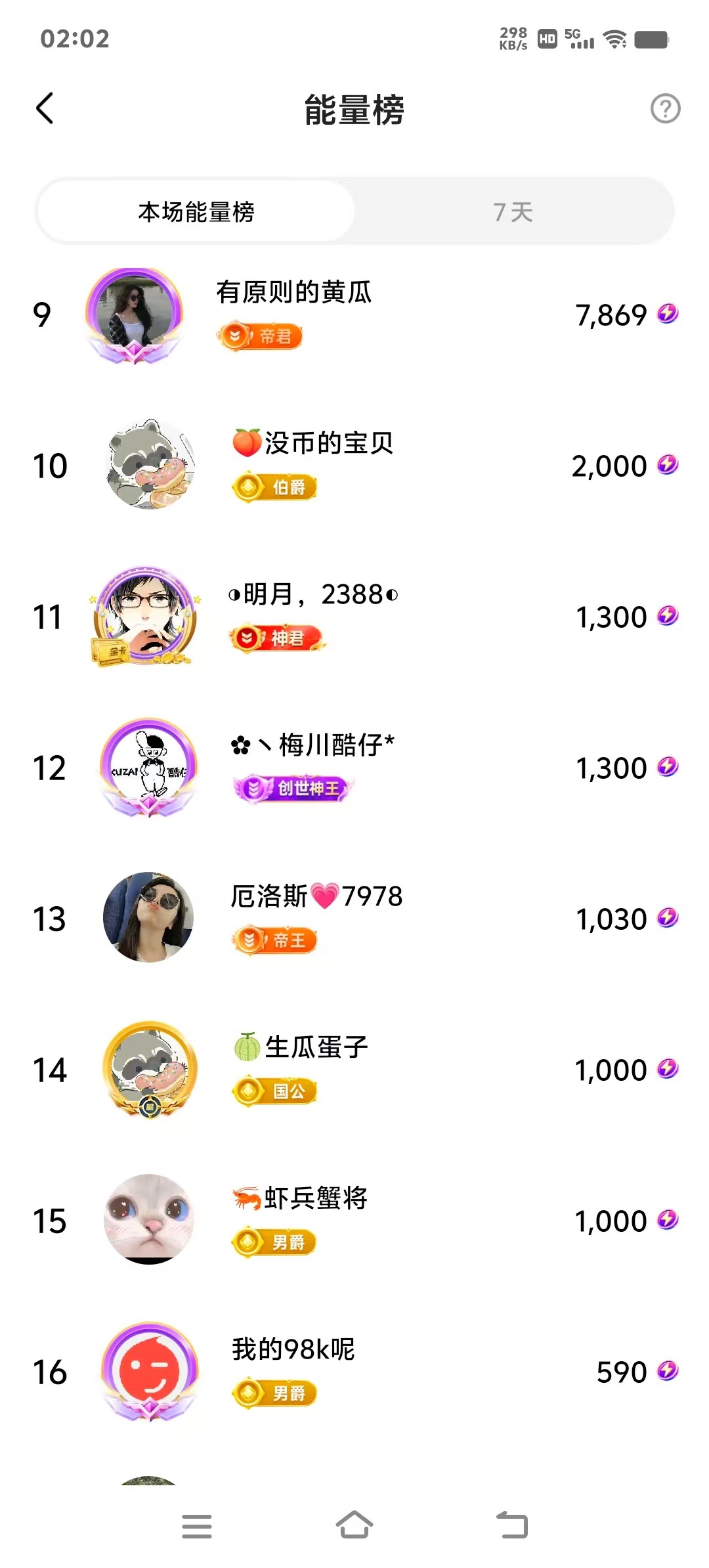 7978萌小夏??主播圖片