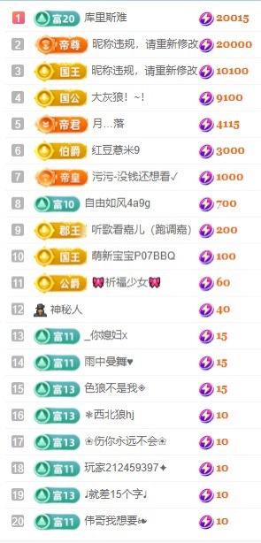 安好??5月2號滿月主播圖片